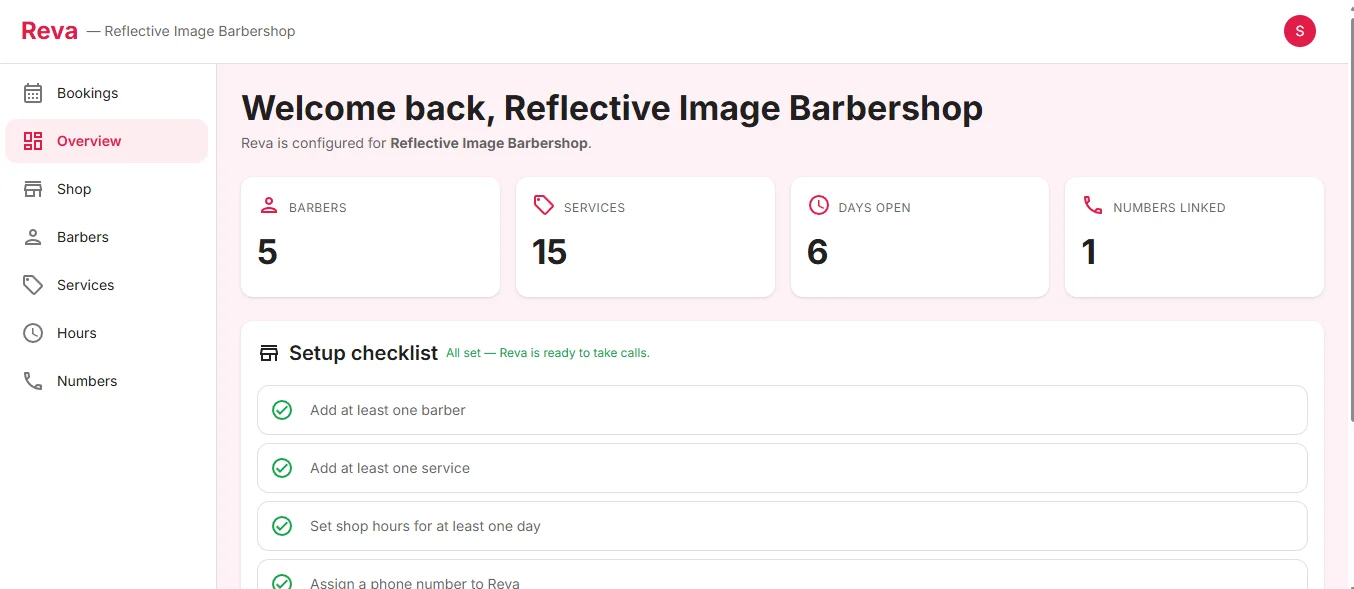 Reva dashboard for a barbershop — barbers, services, hours, and phone number all configured, with a setup checklist confirming Reva is ready to take calls